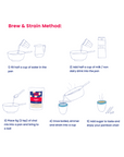 How to Make - Brew & Strain Method