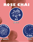 Rose Chai (Brew & Strain)