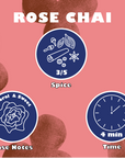 Rose Chai Brew & Strain Tasting Notes